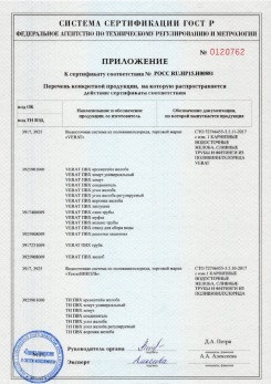 2020.02.06 Междуреченск - Изделия системы водосточной: водосточные желоба, сливные трубы, фитинги.