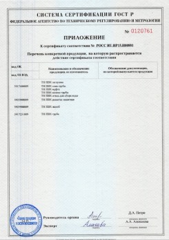 2020.02.06 Междуреченск - Приложение 1 к сертификату изделия системы водосточной.